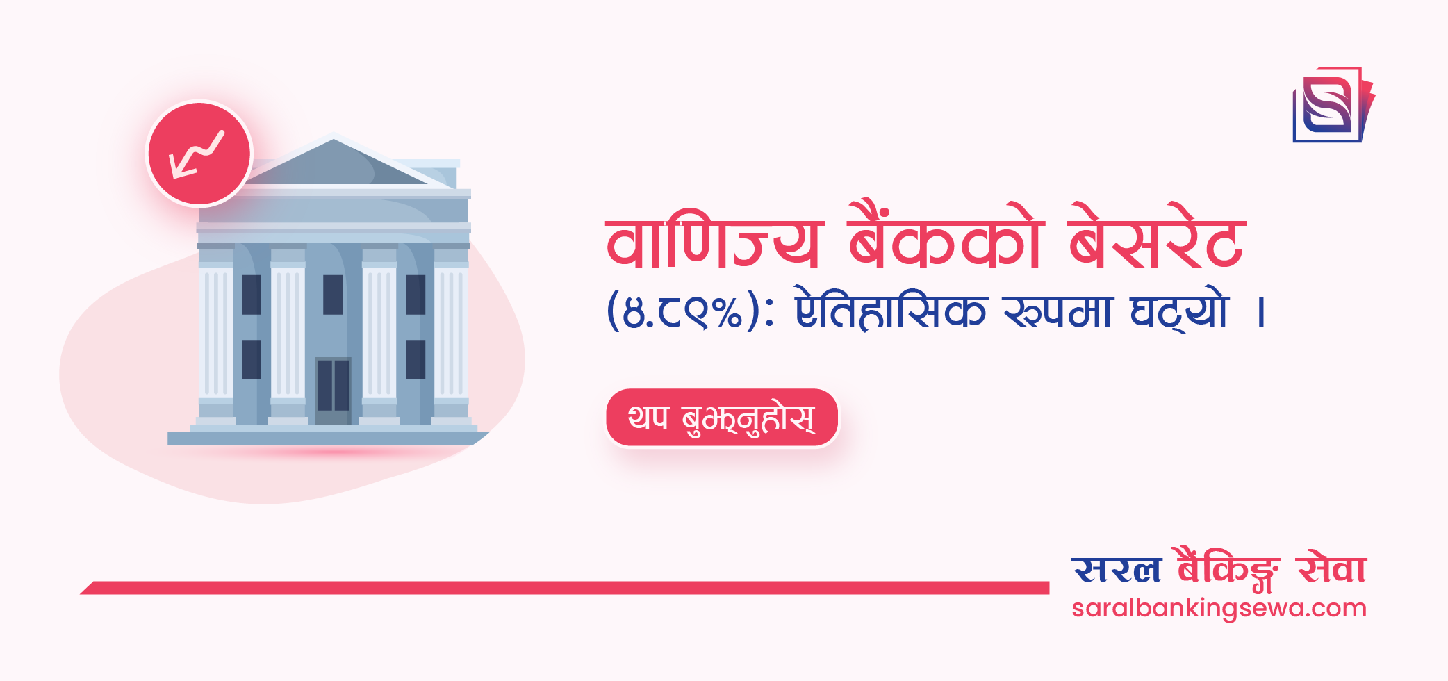 Banner image with the text "Commercial Banks base rate drops to 4.87%" and the logo of Saral Banking Sewa