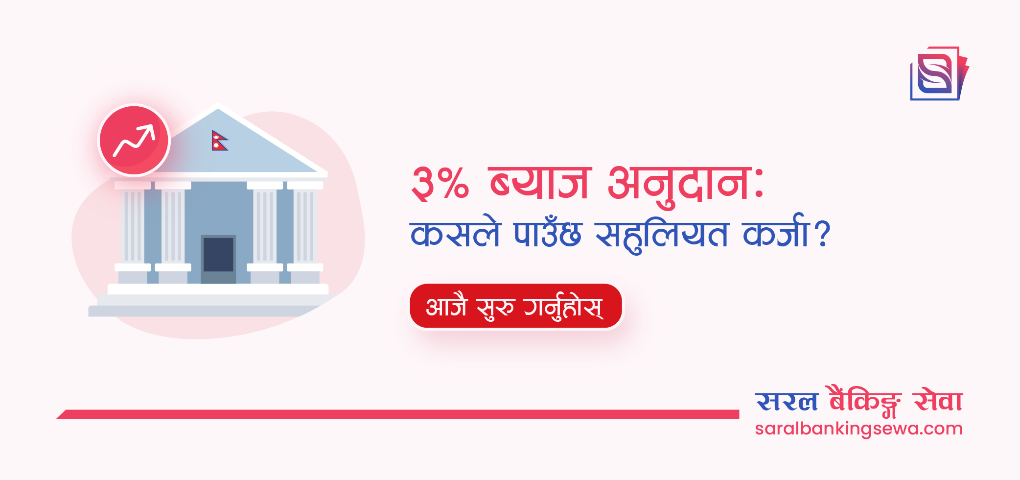Banner image with the text "3% Interest Anudan: Who gets the concessional loan" and the logo of Saral Banking Sewa